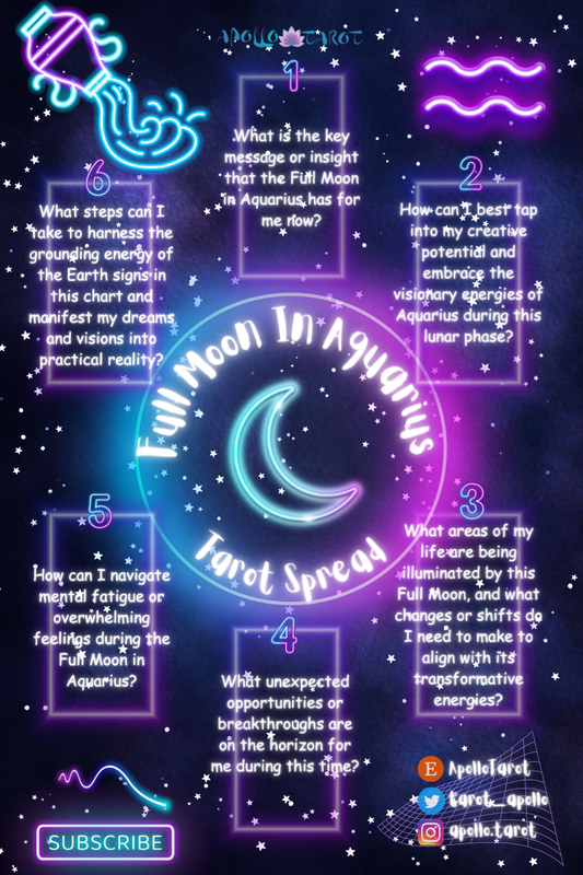 🌝 🏺 Full Moon in Aquarius 2023 Tarot Spread | Apollo Tarot Blog