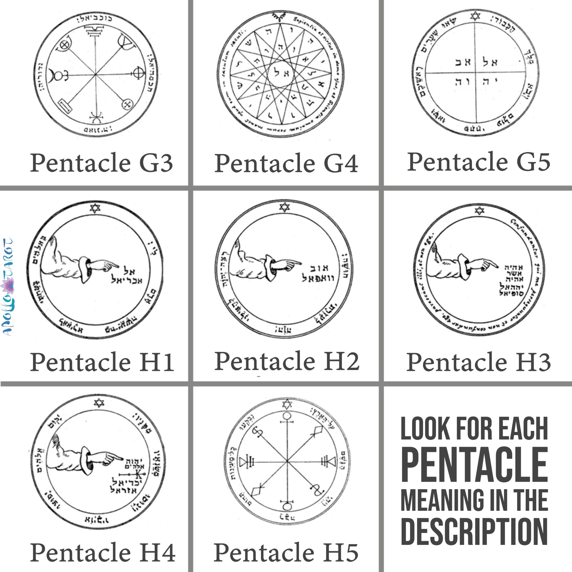 Key of Solomon's Pentacles Necklace | Custom Magick Pentacle | Talisman Amulet Pendant | Apollo Tarot Shop