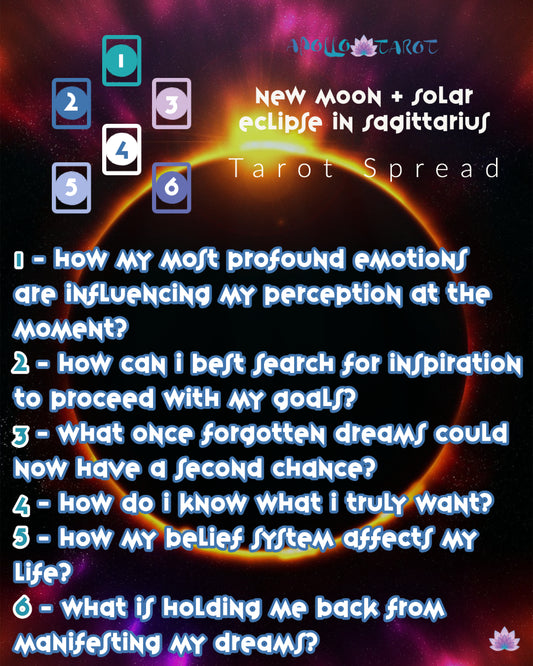 Tarot Spread: New Moon + Solar Eclipse in Sagittarius