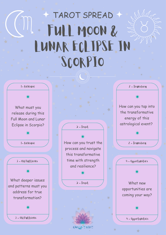 Unlock the Power of the Full Moon & Lunar Eclipse in Scorpio with this Transformative Tarot Spread | Apollo Tarot Blog