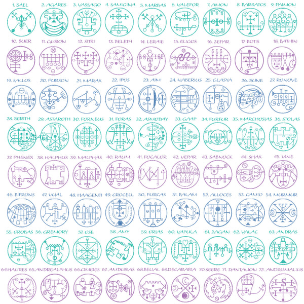 Lesser Key Of Solomon Sigils