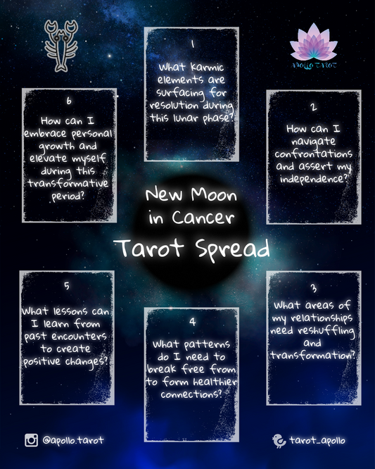 July, 17, 2023: New Moon in Cancer Tarot Spread | Apollo Tarot Blog