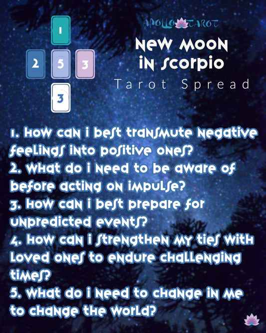 New Moon In Scorpio 2021 Tarot Spread | Apollo Tarot Blog