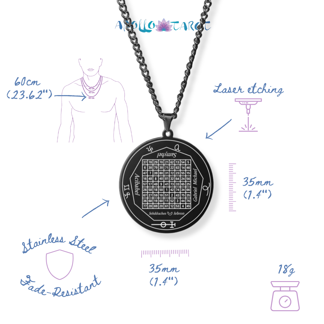 A black circular pendant necklace with a magic square design, shown on a white background with explanatory callouts and icons for size, laser etching, stainless steel, fade resistance, weight, and wearing placement.