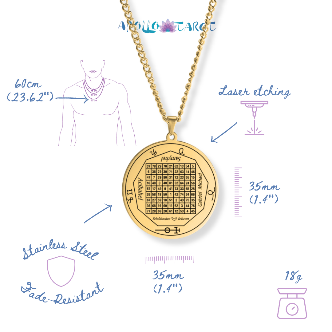 Infographic displaying features of the Magic Square Planetary Necklace by Apollo Tarot.