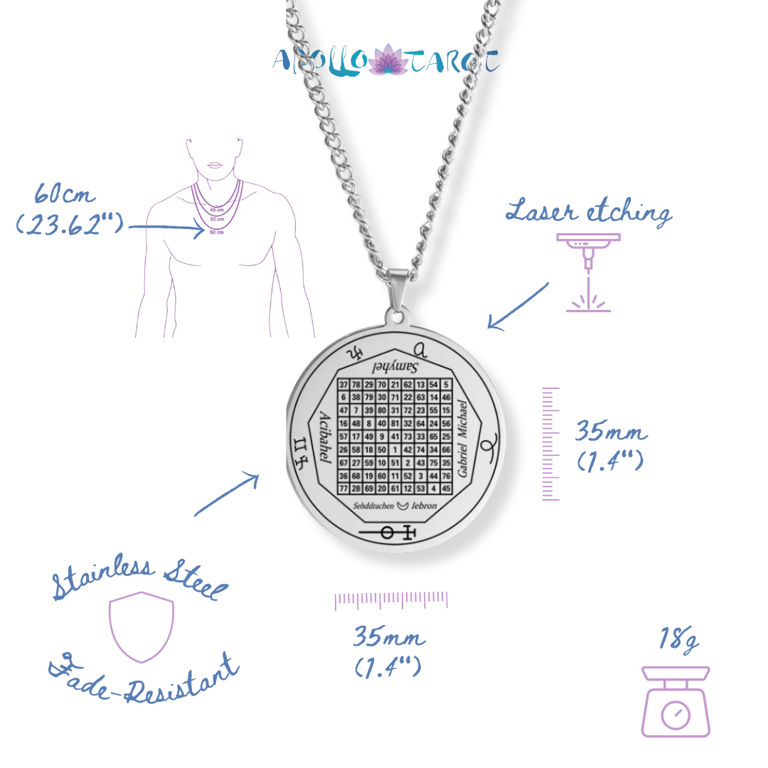 A silver round pendant necklace with a magic square grid, shown on a white background with informational callouts including size measurements, laser etching, stainless steel, fade-resistant, and weight.