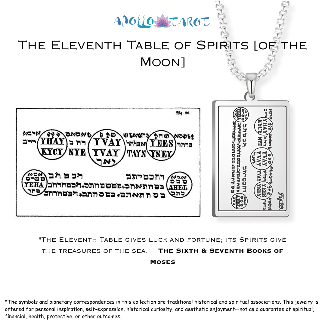 A silver pendant necklace on a chain, shown alongside a black-and-white reference card displaying Hebrew text and astrological symbols. The necklace pendant is engraved with religious and spiritual text, and the card explains the design, The Eleventh Table of Spirits of The Moon from the 6th and 7th Books of Moses.