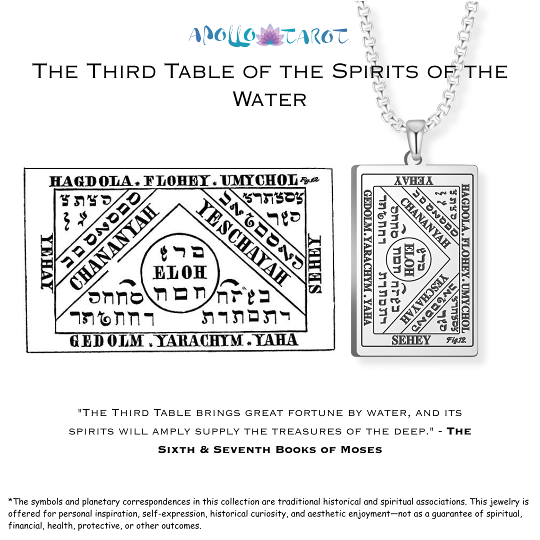 A silver-toned pendant necklace with an engraved seal from the 6th & 7th Books of Moses shown alongside a larger flat view of the engraving on a white background. The image includes the title 'The Third Table of the Spirits of the Water' and descriptive text below.