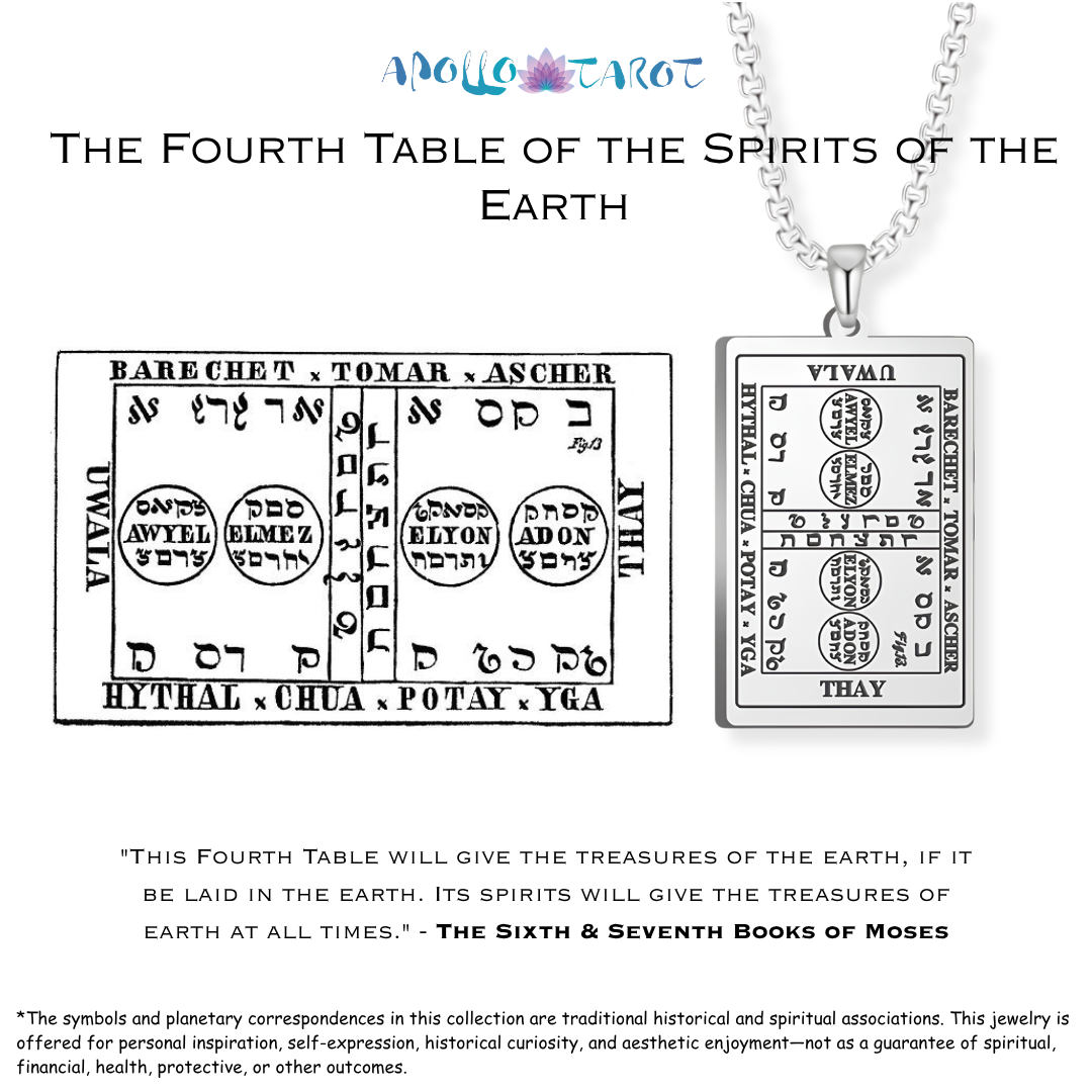 A silver pendant necklace featuring the 'Fourth Table of the Spirits of the Earth' from the 6th & 7th Books of Moses displayed alongside its Hebrew text translation on a white background.