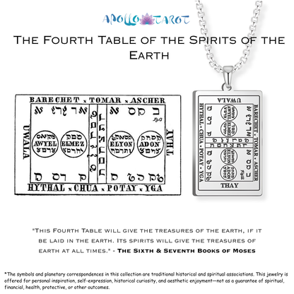 A silver pendant necklace featuring the 'Fourth Table of the Spirits of the Earth' from the 6th & 7th Books of Moses displayed alongside its Hebrew text translation on a white background.