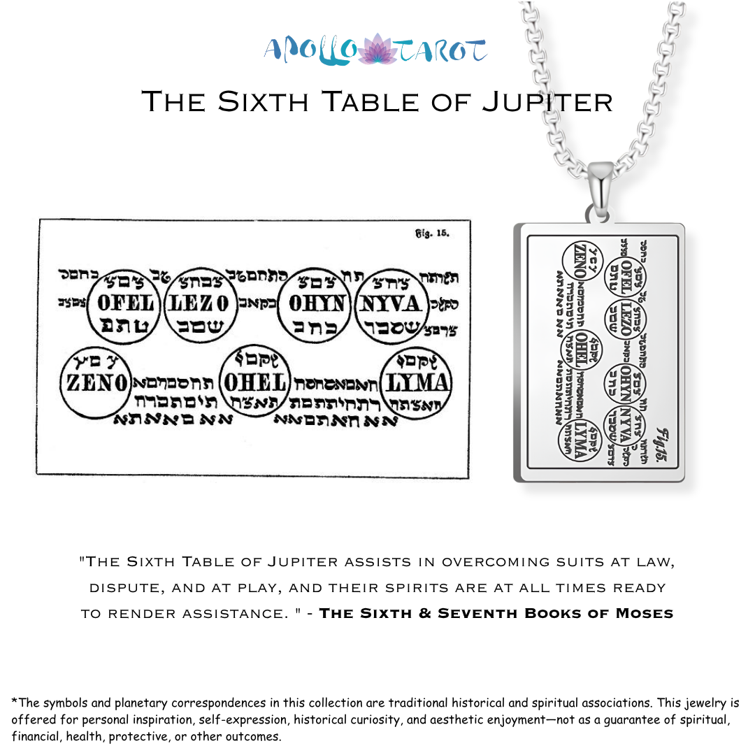 A silver pendant necklace labeled 'The Sixth Table of Jupiter' with an engraved rectangular pendant and a matching chain, shown on a white background with explanatory text and a black-and-white diagram of ancient inscriptions from the 6th and 7th Books of Moses.