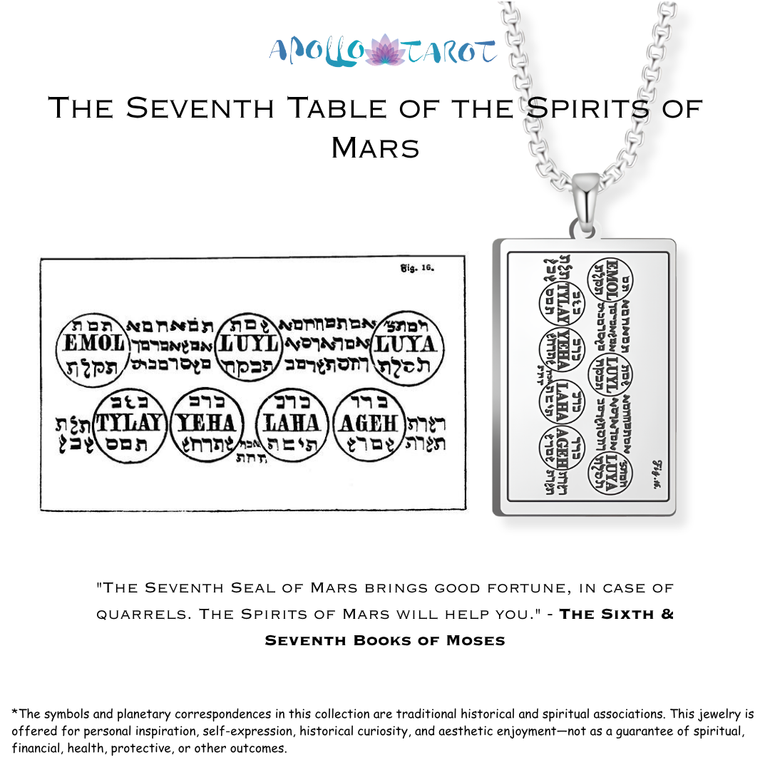 A silver rectangular pendant necklace with engraved Hebrew text and symbols, shown hanging from a silver chain on a white background. The image includes explanatory text and a small diagram of the pendant design, The Seventh Table of The Spirits of Mars from the 6th and 7th Books of Moses.