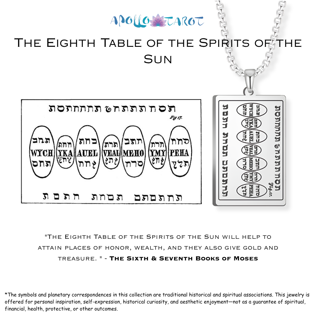 A silver pendant necklace shown on a white background, alongside a flat printed design of the same layout, the Eighth Table of the Spirits of The Sun. The necklace has a rectangular pendant with Hebrew text and seven oval sections containing letters from the 6th and 7th Books of Moses.