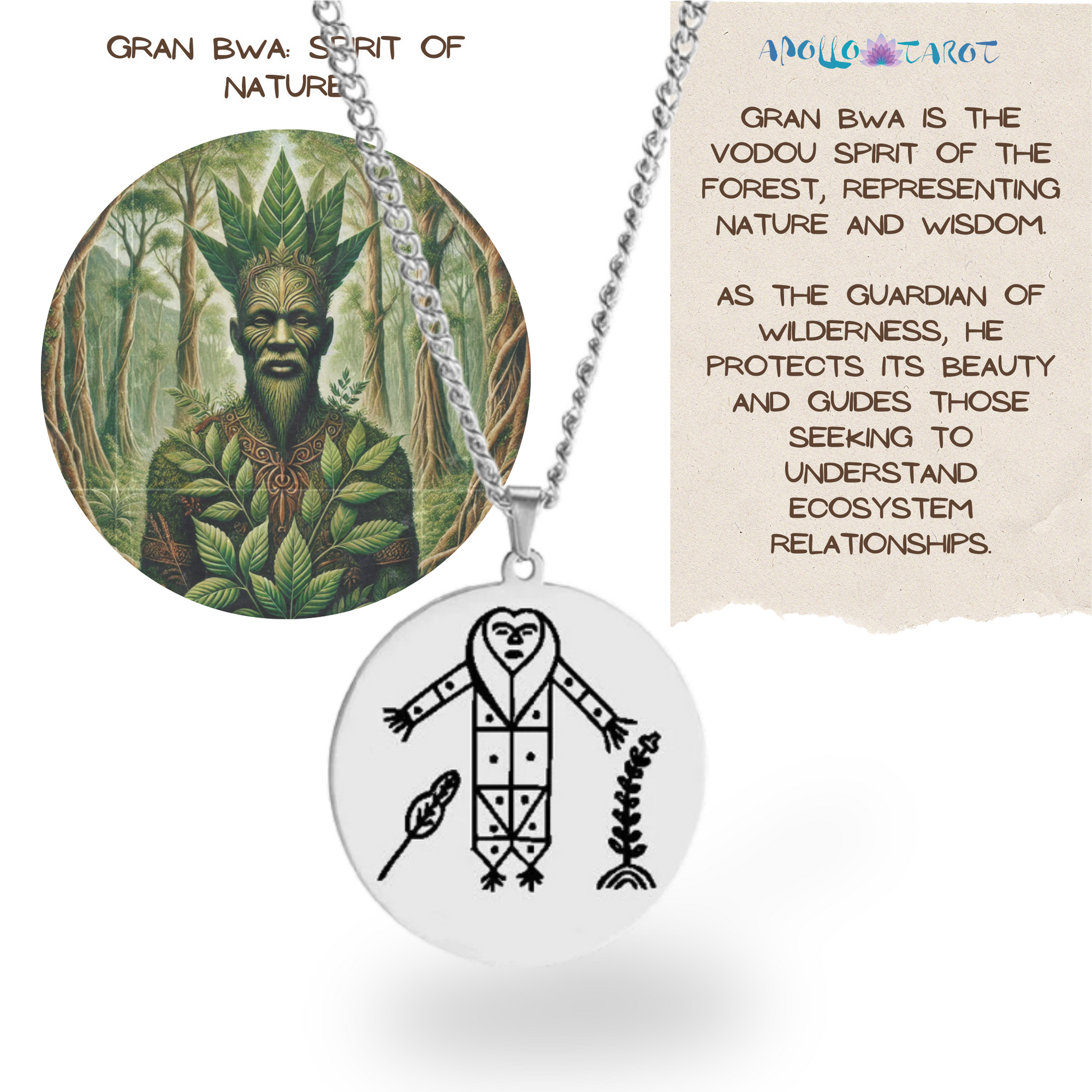 Voodoo Veve Symbols Necklace • Magick Sigil Stainless Steel Silver Pendant • Vodou Jewelry Lwa Loa Amulet • Afro-Caribbean Spiritual Talisman • Apollo Tarot Design Shop