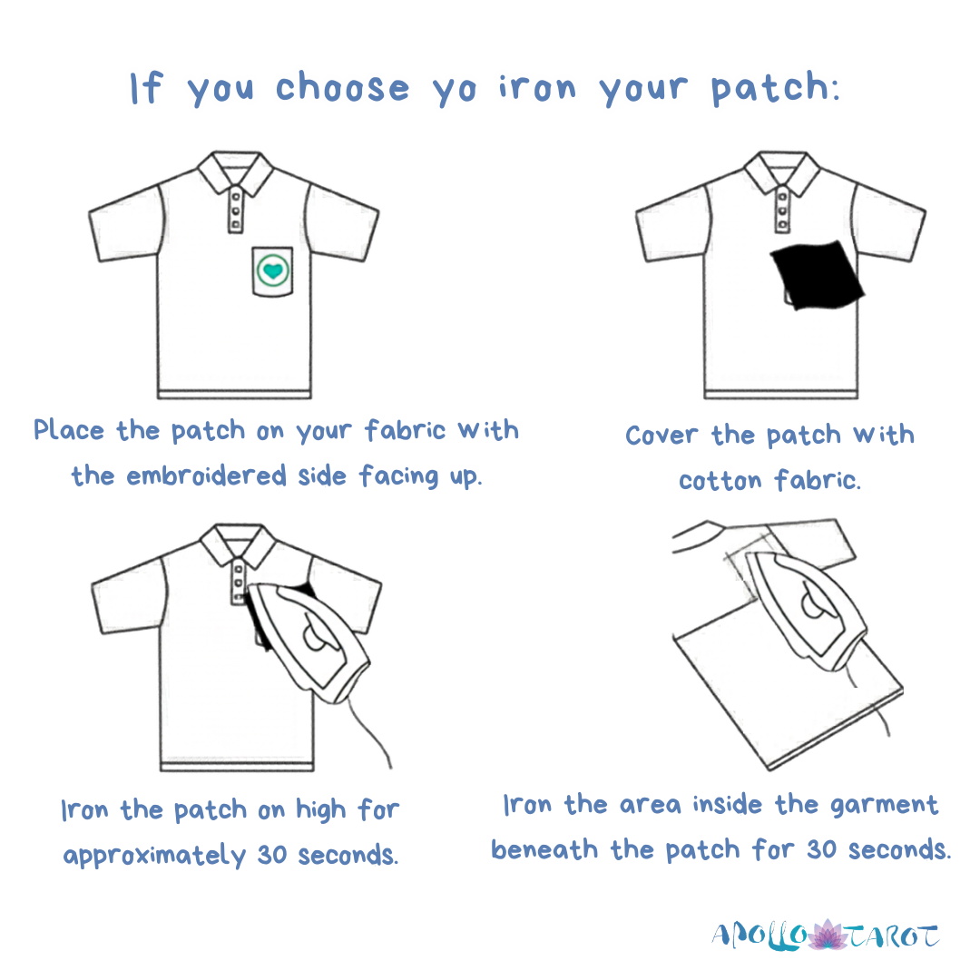 Instructions for ironing a patch on fabric with illustrations and text.