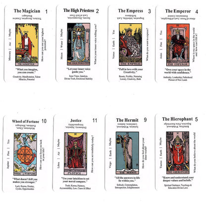 Products Beginner Tarot Deck | Premium Plastic Cards W/ Keywords For Newbie Witch | White & Gold Foil RWS-Inspired Divination Card Set | Apollo Tarot Shop