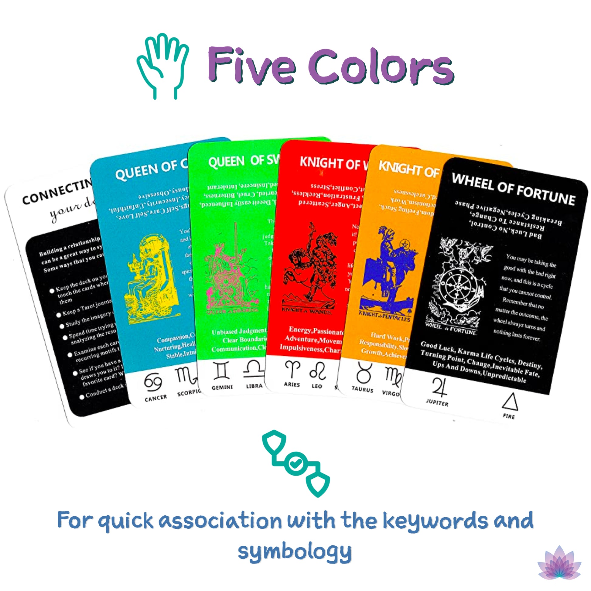 Classic Tarot Cards For Beginner Reader | High-End Tarot Deck With Guidebook | Spiritual Gift For Newbie Divination Witch | Apollo Tarot Shop