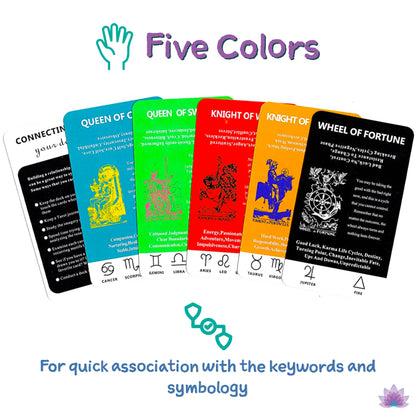 Classic Tarot Cards For Beginner Reader | High-End Tarot Deck With Guidebook | Spiritual Gift For Newbie Divination Witch | Apollo Tarot Shop