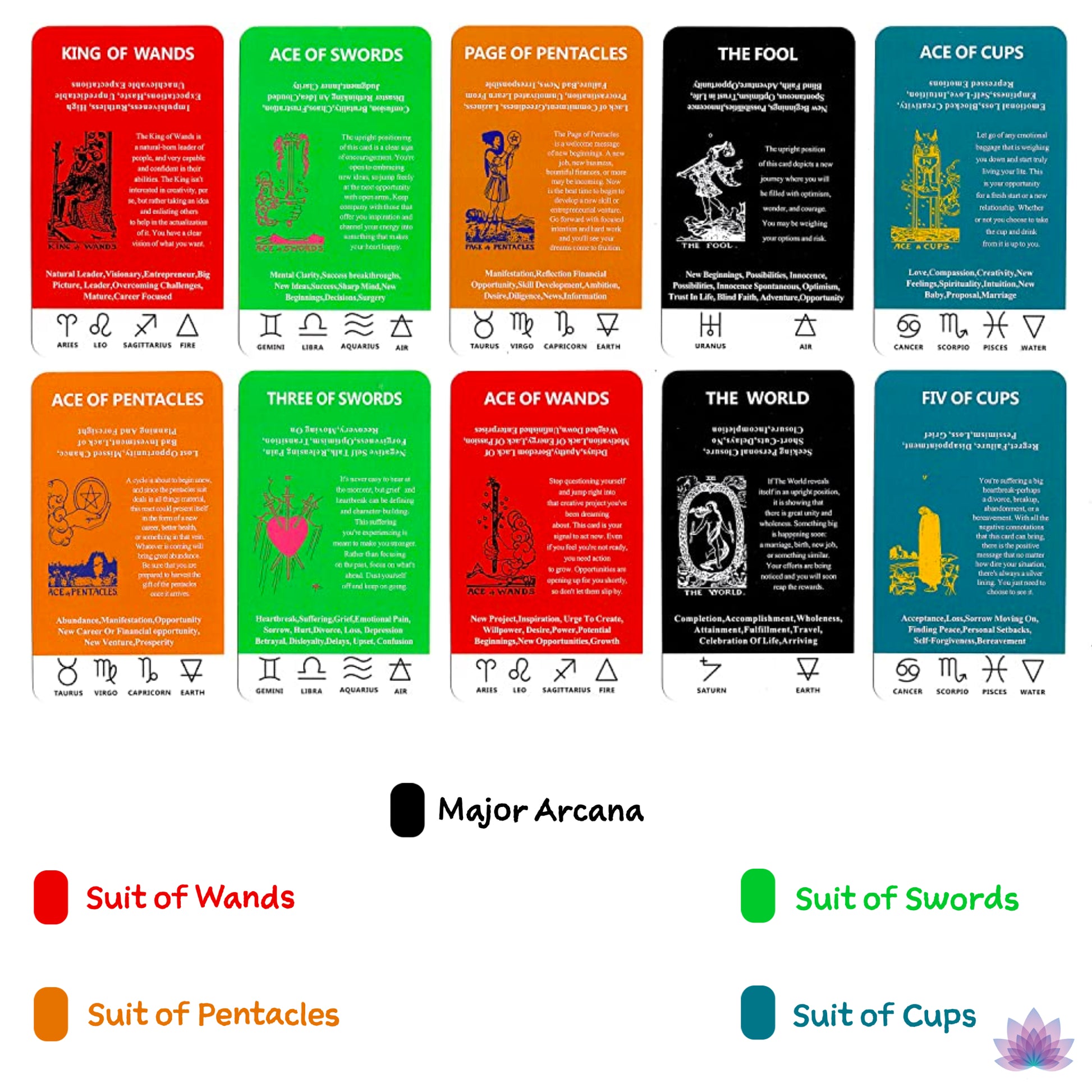 Classic Tarot Cards For Beginner Reader | High-End Tarot Deck With Guidebook | Spiritual Gift For Newbie Divination Witch | Apollo Tarot Shop