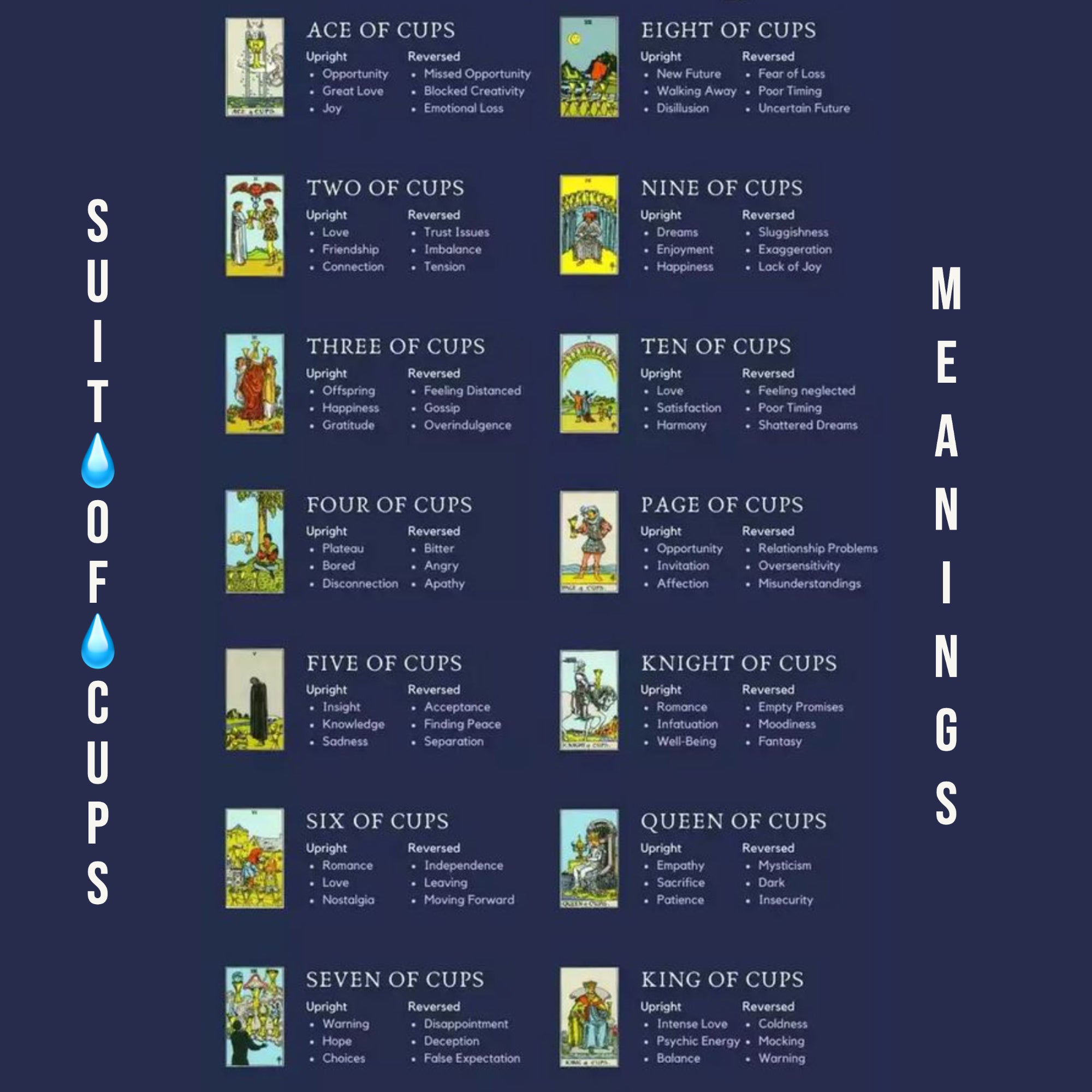 Suit Of Cups Tarot Card Meanings | Apollo Tarot Necklaces